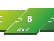 Energieproject Elbertsveen Blaricum in volle gang